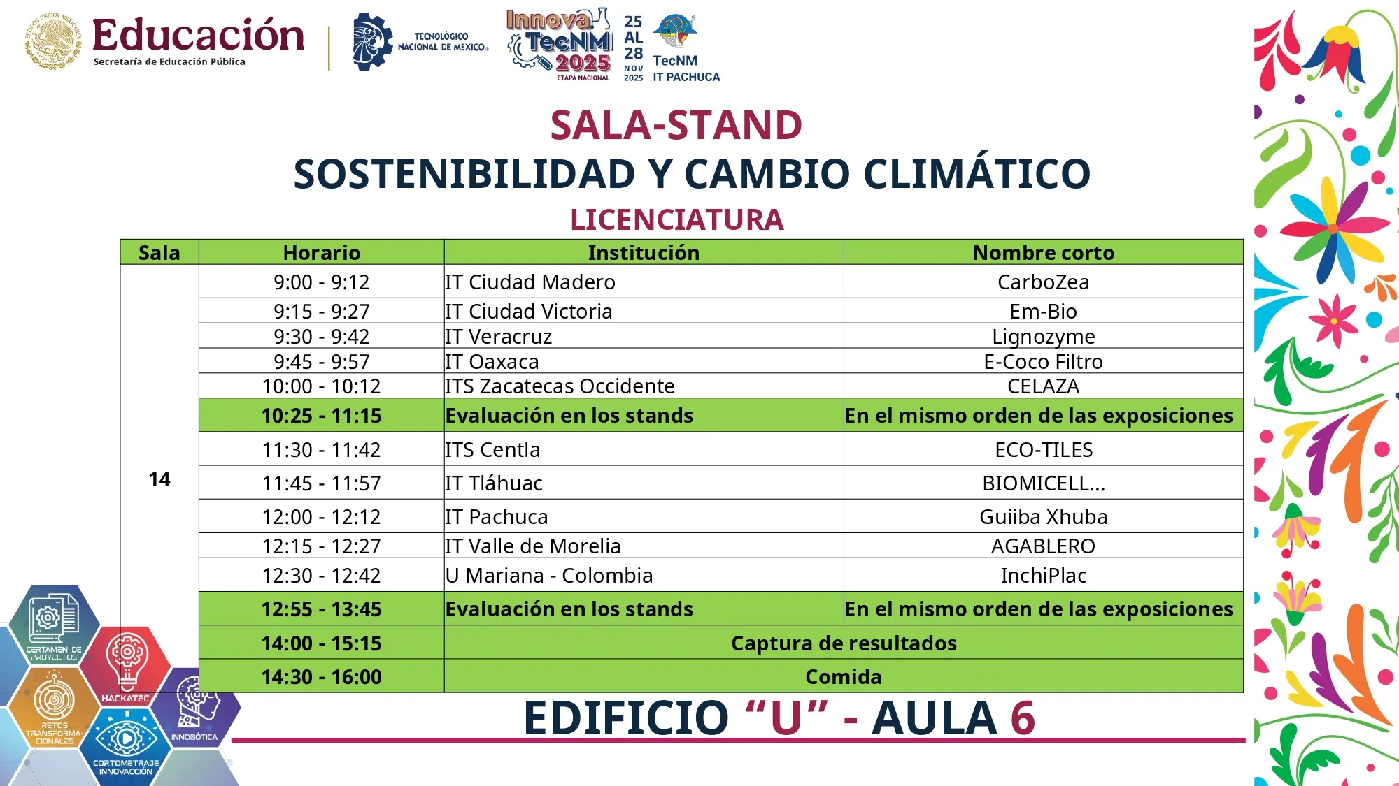 Programa InnovaTecNM 2025